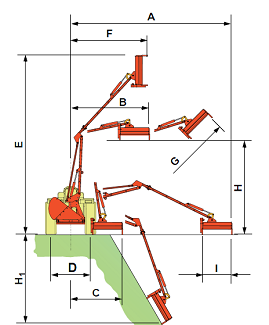 Single Page Thumbnail